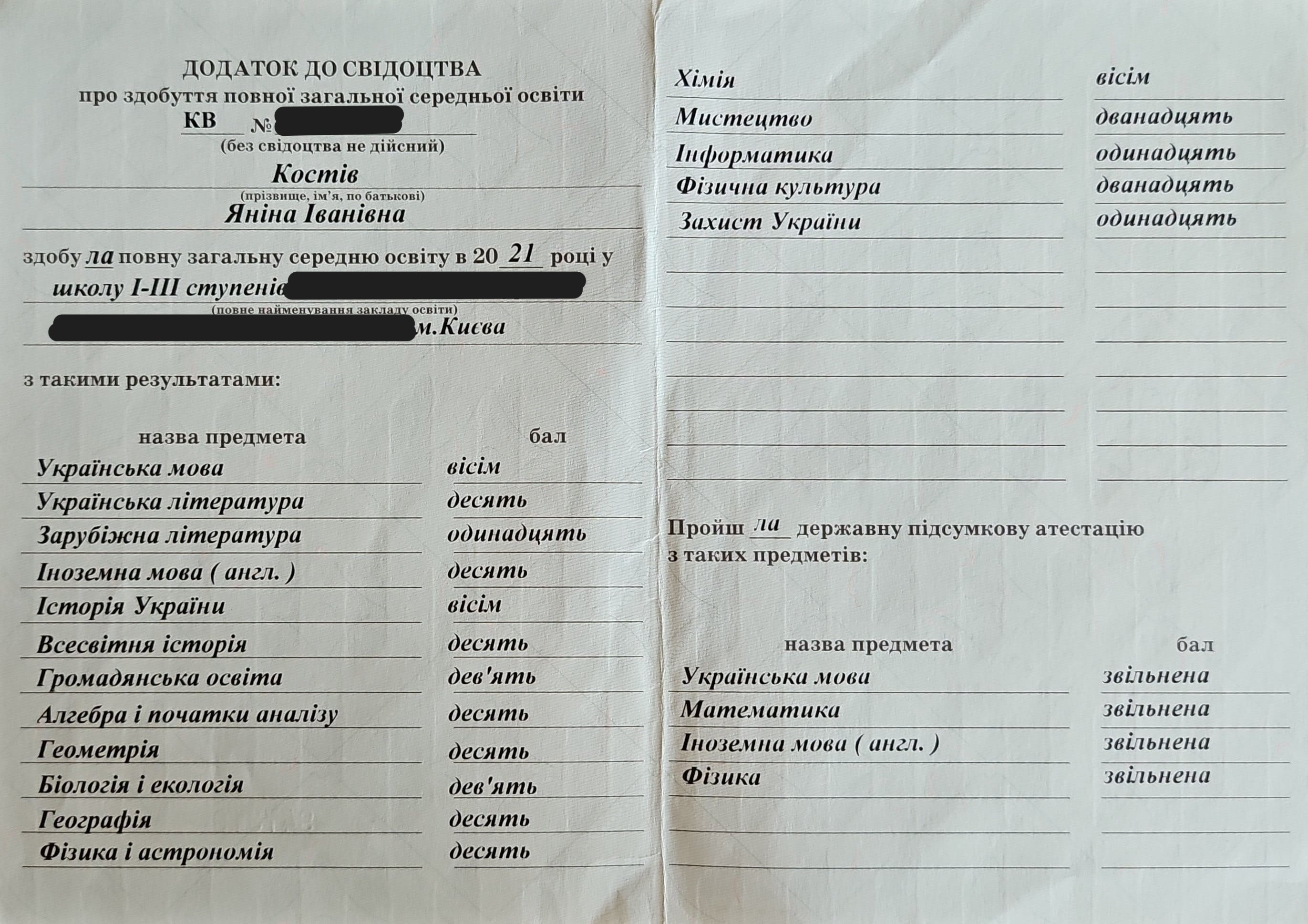 Оценки 11 класса