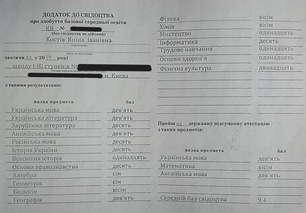 Диплом 9 класс