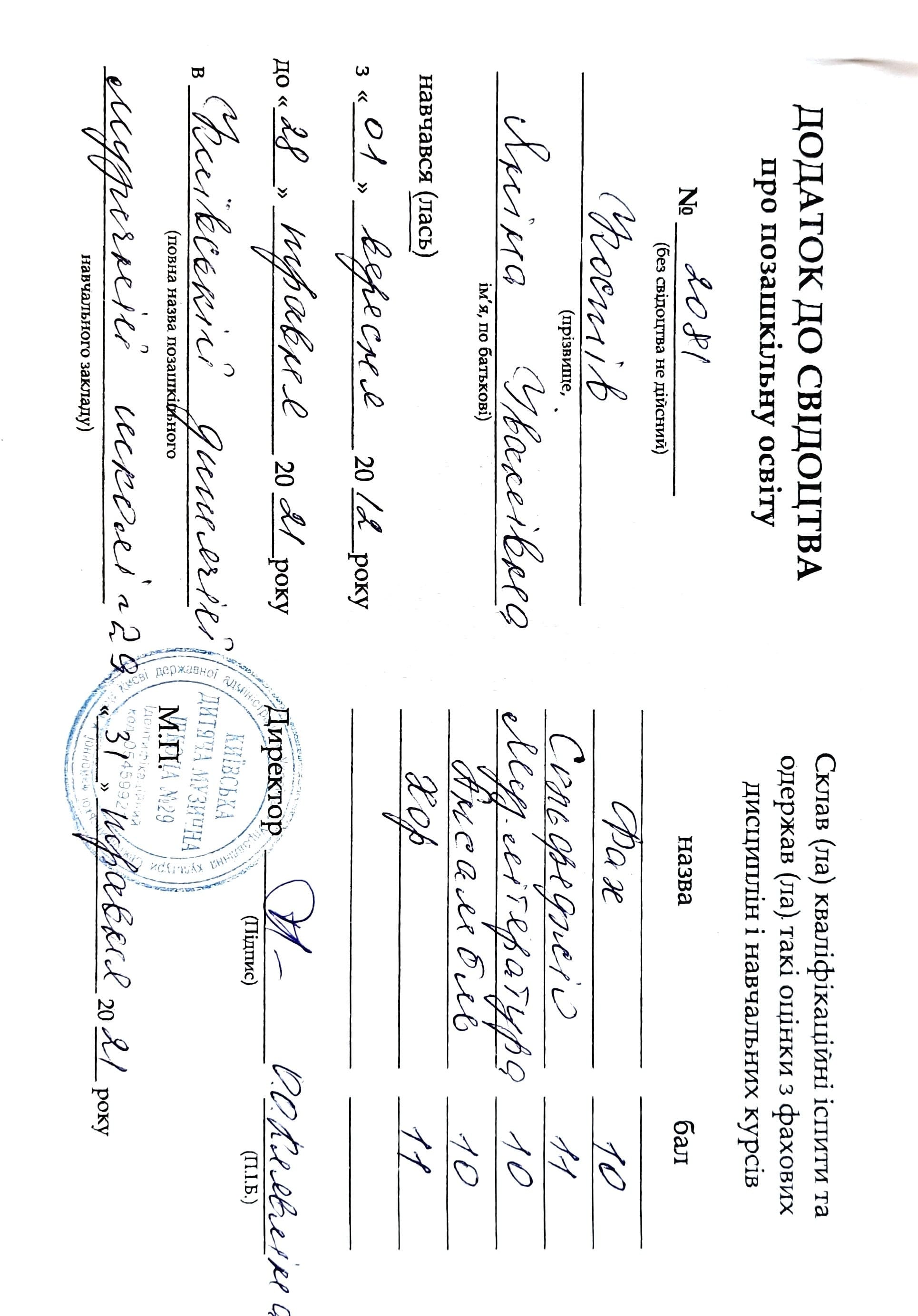 Приложение - оборот